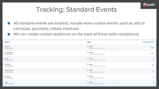 Tracking: Standard Events
■ All standard events are tracked, include more custom events such as add to
cart,leads, purchase, initiate checkout
■ We can create custom audiences on the back of these (with compliance)
 