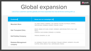 Global expansion
Lots of our customers operate globally and have expanded into new territories working with us.
Customer Areas we run campaigns in
Mountain Store
Hair Transplant Clinic
Golf Holiday Company
Diabetes Management
company
UK, SPAIN, FRANCE, GERMANY, USA, SWEDEN, AUSTRIA, AUSTRALIA, CANADA,
SWITZERLAND, DENMARK, NORWAY, FINLAND, JAPAN
BRAZIL, MIAMI, SCOTLAND, SYDNEY, GERMANY, AMSTERDAM, PERTH, ITALY, SAN
DIEGO,
LEBANON, SAUDI ARABIA, DENMARK, UK, NIGERIA
SWEDEN, DENMARK, UK, USA
UK, DENMARK, POLAND, CZECH REPUBLIC, FINLAND, NORWAY, GERMANY, HOLLAND,
AUSTRIA, SPAIN, GREECE, ITALY, SWITZERLAND, FRANCE
 