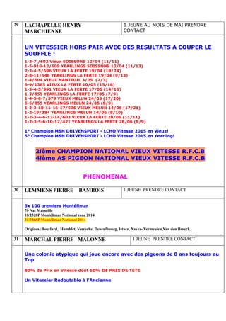 29 LACHAPELLE HENRY
MARCHIENNE
1 JEUNE AU MOIS DE MAI PRENDRE
CONTACT
UN VITESSIER HORS PAIR AVEC DES RESULTATS A COUPER LE
SOUFFLE :
1-3-7 /602 Vieux SOISSONS 12/04 (11/11)
1-5-910-12/609 YEARLINGS SOISSONS 12/04 (11/13)
2-3-4-5/696 VIEUX LA FERTE 19/04 (18/24)
2-8-11/548 YEARLINGS LA FERTE 19/04 (9/13)
1-4/604 VIEUX NANTEUIL 3/05 (2/3)
6-9/1385 VIEUX LA FERTE 10/05 (15/18)
1-3-4-5/991 VIEUX LA FERTE 17/05 (14/16)
1-3/855 YEARLINGS LA FERTE 17/05 (7/9)
1-4-5-6-7/579 VIEUX MELUN 24/05 (17/20)
5-6/855 YEARLINGS MELUN 24/05 (8/9)
1-2-3-10-11-16-17/596 VIEUX MELUN 14/06 (17/21)
1-2-19/384 YEARLINGS MELUN 14/06 (8/10)
1-2-3-4-6-12-14/603 VIEUX LA FERTE 28/06 (11/11)
1-2-3-5-6-10-12/421 YEARLINGS LA FERTE 28/06 (8/9)
1° Champion MSN DUIVENSPORT - LCHO Vitesse 2015 en Vieux!
5° Champion MSN DUIVENSPORT - LCHO Vitesse 2015 en Yearling!
2ième CHAMPION NATIONAL VIEUX VITESSE R.F.C.B
4ième AS PIGEON NATIONAL VIEUX VITESSE R.F.C.B
PHENOMENAL
30 LEMMENS PIERRE BAMBOIS 1 JEUNE PRENDRE CONTACT
5x 100 premiers Montélimar
70 Nat Marseille
18/2328P Montélimar National zone 2014
31/3868P Montélimar National 2014
Origines :Bourlard, Humblet, Vereecke, Deneufbourg, Istace, Navez- Vermeulen,Van den Broeck.
31 MARCHAL PIERRE MALONNE 1 JEUNE PRENDRE CONTACT
Une colonie atypique qui joue encore avec des pigeons de 8 ans toujours au
Top
80% de Prix en Vitesse dont 50% DE PRIX DE TETE
Un Vitessier Redoutable à l'Ancienne
 