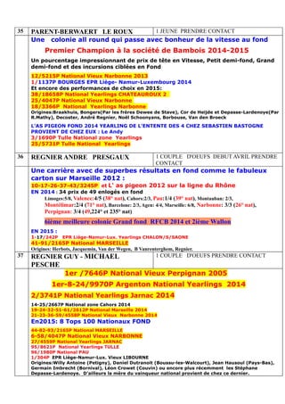 35 PARENT-BERWAERT LE ROUX 1 JEUNE PRENDRE CONTACT
Une colonie all round qui passe avec bonheur de la vitesse au fond
Premier Champion à la société de Bambois 2014-2015
Un pourcentage impressionnant de prix de tête en Vitesse, Petit demi-fond, Grand
demi-fond et des incursions ciblées en Fond
12/5215P National Vieux Narbonne 2013
1/1137P BOURGES EPR Liège- Namur-Luxembourg 2014
Et encore des performances de choix en 2015:
38/18658P National Yearlings CHATEAUROUX 2
25/4047P National Vieux Narbonne
18/3366P National Yearlings Narbonne
Origines:Braakhuis, Bongers(Par les frères Dewee de Stave), Cor de Heijde et Depasse-Lardenoye(Par
R.Mathy), Decoster, André Regnier, Noël Schoonyans, Borbouse, Van den Broeck
L'AS PIGEON FOND 2014 YEARLING DE L'ENTENTE DES 4 CHEZ SEBASTIEN BASTOGNE
PROVIENT DE CHEZ EUX : Le Andy
3/1690P Tulle National zone Yearlings
25/5731P Tulle National Yearlings
36 REGNIER ANDRE PRESGAUX 1 COUPLE D'OEUFS DEBUT AVRIL PRENDRE
CONTACT
Une carrière avec de superbes résultats en fond comme le fabuleux
carton sur Marseille 2012 :
10-17-26-37-43/3245P et L' as pigeon 2012 sur la ligne du Rhône
EN 2014 : 34 prix de 49 enlogés en fond
Limoges:5/8, Valence:4/5 (38° nat), Cahors:2/3, Pau:1/4 (39° nat), Montauban: 2/3,
Montélimar:2/4 (71° nat), Barcelone: 2/3, Agen: 4/4, Marseille: 6/8, Narbonne: 3/3 (26° nat),
Perpignan: 3/4 (49,224° et 235° nat)
6ième meilleure colonie Grand fond RFCB 2014 et 2ième Wallon
EN 2015 :
1-17/242P EPR Liège-Namur-Lux. Yearlings CHALON/S/SAONE
41-91/2165P National MARSEILLE
Origines: Herbots, Jacquemin, Van der Wegen, B Vanrenterghem, Regnier.
37 REGNIER GUY - MICHAEL
PESCHE
1 COUPLE D'OEUFS PRENDRE CONTACT
1er /7646P National Vieux Perpignan 2005
1er-8-24/9970P Argenton National Yearlings 2014
2/3741P National Yearlings Jarnac 2014
14-25/2667P National zone Cahors 2014
19-24-32-51-61/2612P National Marseille 2014
21-23-36-59/4558P National Vieux Narbonne 2014
En2015: 8 Tops 100 Nationaux FOND
44-82-93/2165P National MARSEILLE
6-58/4047P National Vieux NARBONNE
27/4559P National Yearlings JARNAC
95/8621P National Yearlings TULLE
96/1980P National PAU
1/304P EPR Liège-Namur-Lux. Vieux LIBOURNE
Origines:Willy Antoine (Petigny), Daniel Dutranoit (Boussu-les-Walcourt), Jean Hausoul (Pays-Bas),
Germain Imbrecht (Bornival), Léon Crowet (Couvin) ou encore plus récemment les Stéphane
Depasse-Lardenoye. D'ailleurs la mère du vainqueur national provient de chez ce dernier.
 