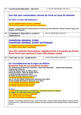 47 VANWEZER PHILIPPE METTET 1 JEUNE PRENDRE CONTACT
Une des plus redoutables colonie de Fond au local de falisolle
En 2015: 6 Tops 100 Nationaux
33-95/15009P National Vieux LIMOGES
50-57-63-93/4047P National Vieux Narbonne
Origines : Ignasse Massart, leutenez Marnix et Devos par Mark Debacker, Goosen- Druart, leloup, Van
Eycken, André Regnier.
48 VERSPREET PHILIPPE-LAURENT
THIRIMONT
1 JEUNE PRENDRE CONTACT
CHAMPION GENERAL STREE
CHAMPION GENERAL GIVRY NATIONAUX
17/5868P National Yearlings CHATEAUROUX 3
12/2227P Vieux AWC 2 BOURGES
Une des colonies Hennuyères régulièrement à la pointe du Grand
Demi-fond avec plusieurs Tops 100 chaque année
49 VOUCHE ALAIN GERPINNES 1 JEUNE PRENDRE CONTACT
Un inconditonnel de la ligne du Rhône
Quelques Tops de ces dernières années :
1er International Bordeaux femelles- 5ième Nat Marseille - 46ième Nat Marseille -
14ième Nat Libourne
7ièmeAs Pigeon ligne du Rhône 2012.
6ième As Pigeon ligne du Rhône 2013.
1/415P Orange provincial 2013
8/2387P Orange National zone 2013
14/3874P Orange National 2013
16-17-19-42/1684P Châteauroux National zone 2014
23-64/2328P Montélimar National zone 2014
37-85/3868P Montélimar National 2014
42/2612P Marseille National 2014
98/6449P National Valence2014
En 2015:
1/489P EPR Liège-Namur-Luxembourg Yearlings Chalon-sur-Saône
2/1249P CE Yearlings Chalon-sur-Saône
52/15009P National Vieux LIMOGES
126 /6576P National CAHORS
49-107/2165P National MARSEILLE
Origines : Testa Michel, Borbouse Victor, Gossens Jean-Marie, Poussart Olivier, Detal Michel, Campinne Patrick,
Schoonyans Yves, Lambotte Jean-Claude, Chauvaux Georges, Zechinon Lucien, Debouk Francis, Van den Broeck
Gérard.
 