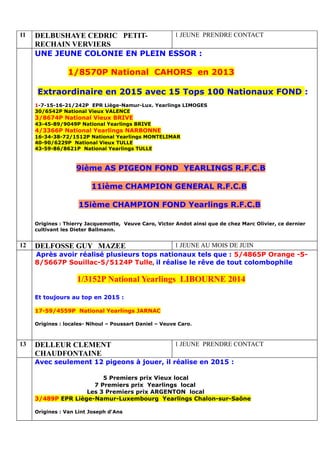 11 DELBUSHAYE CEDRIC PETIT-
RECHAIN VERVIERS
1 JEUNE PRENDRE CONTACT
UNE JEUNE COLONIE EN PLEIN ESSOR :
1/8570P National CAHORS en 2013
Extraordinaire en 2015 avec 15 Tops 100 Nationaux FOND :
1-7-15-16-21/242P EPR Liège-Namur-Lux. Yearlings LIMOGES
30/6542P National Vieux VALENCE
3/8674P National Vieux BRIVE
43-45-89/9049P National Yearlings BRIVE
4/3366P National Yearlings NARBONNE
16-34-38-72/1512P National Yearlings MONTELIMAR
40-90/6229P National Vieux TULLE
43-59-86/8621P National Yearlings TULLE
9ième AS PIGEON FOND YEARLINGS R.F.C.B
11ième CHAMPION GENERAL R.F.C.B
15ième CHAMPION FOND Yearlings R.F.C.B
Origines : Thierry Jacquemotte, Veuve Caro, Victor Andot ainsi que de chez Marc Olivier, ce dernier
cultivant les Dieter Ballmann.
12 DELFOSSE GUY MAZEE 1 JEUNE AU MOIS DE JUIN
Après avoir réalisé plusieurs tops nationaux tels que : 5/4865P Orange -5-
8/5667P Souillac-5/5124P Tulle, il réalise le rêve de tout colombophile
1/3152P National Yearlings LIBOURNE 2014
Et toujours au top en 2015 :
17-59/4559P National Yearlings JARNAC
Origines : locales- Nihoul – Poussart Daniel – Veuve Caro.
13 DELLEUR CLEMENT
CHAUDFONTAINE
1 JEUNE PRENDRE CONTACT
Avec seulement 12 pigeons à jouer, il réalise en 2015 :
5 Premiers prix Vieux local
7 Premiers prix Yearlings local
Les 3 Premiers prix ARGENTON local
3/489P EPR Liège-Namur-Luxembourg Yearlings Chalon-sur-Saône
Origines : Van Lint Joseph d'Ans
 