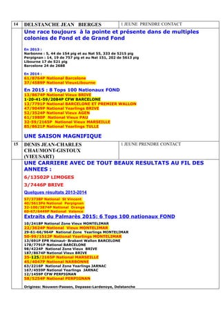 14 DELSTANCHE JEAN BIERGES 1 JEUNE PRENDRE CONTACT
Une race toujours à la pointe et présente dans de multiples
colonies de Fond et de Grand Fond
En 2013 :
Narbonne : 5, 44 de 154 pig et au Nat 55, 333 de 5215 pig
Perpignan : 14, 19 de 757 pig et au Nat 151, 202 de 5613 pig
Libourne 17 de 521 pig
Barcelone 24 de 2688
En 2014 :
61/8764P National Barcelone
37/4589P National VieuxLibourne
En 2015 : 8 Tops 100 Nationaux FOND
13/8674P National Vieux BRIVE
1-20-41-59/2084P CFW BARCELONE
13/7791P National BARCELONE ET PREMIER WALLON
47/9049P National Yearlings BRIVE
52/3524P National Vieux AGEN
61/1980P National Vieux PAU
32-59/2165P National Vieux MARSEILLE
85/8621P National Yearlings TULLE
UNE SAISON MAGNIFIQUE
15 DENIS JEAN-CHARLES
CHAUMONT-GISTOUX
(VIEUSART)
1 JEUNE PRENDRE CONTACT
UNE CARRIERE AVEC DE TOUT BEAUX RESULTATS AU FIL DES
ANNEES :
6/13502P LIMOGES
3/7446P BRIVE
Quelques résultats 2013-2014
57/3738P National St Vincent
40/5613Pè National Perpignan
32-100/3874P National Orange
60-67/6449P National Valence
Extraits du Palmarès 2015: 6 Tops 100 nationaux FOND
10/2418P National Zone Vieux MONTELIMAR
22/3624P National Vieux MONTELIMAR
29-61-66/964P National Zone Yearlings MONTELIMAR
50-99/1512P National Yearlings MONTELIMAR
13/691P EPR Hainaut- Brabant Wallon BARCELONE
178/7791P National BARCELONE
98/4224P National Zone Vieux BRIVE
187/8674P National Vieux BRIVE
35-125/2165P National MARSEILLE
45/4047P National NARBONNE
63/2216P National Zone Yearlings JARNAC
167/4559P National Yearlings JARNAC
12/1459P CFW PERPIGNAN
58/5254P National PERPIGNAN
Origines: Nouwen-Paesen, Depasse-Lardenoye, Delstanche
 