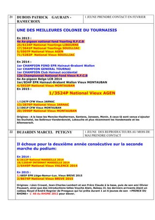 21 DUBOIS PATRICK GAURAIN -
RAMECROIX
1 JEUNE PRENDRE CONTACT EN FEVRIER
UNE DES MEILLEURES COLONIE DU TOURNAISIS
En 2013 :
4e As-pigeon national fond Yearling R.F.C.B
25/6134P National Yearlings LIBOURNE
17/3641P National Yearlings SOUILLIAC
5/5507P National Vieux AGEN
71/5282P National Vieux SOUILLIAC
En 2014 :
1er CHAMPION FOND EPR Hainaut-Brabant Wallon
1er CHAMPION GENERAL TOURNAI
1er CHAMPION Club Hainaut occidental
12e Championnat National Fond Vieux R.F.C.B
6e As-pigeon Belge LCB 2014
1er/834P EPR Hainaut-Brabant Wallon Vieux MONTAUBAN
4/5933P National Vieux MONTAUBAN
En 2015 :
1/3524P National Vieux AGEN
1/1267P CFW Vieux JARNAC
13/3879P National Vieux JARNAC
2/1061P CFW Vieux MONTAUBAN
20/3990P National Vieux MONTAUBAN
Origines : A la base les Mencke-Haelterman, Santens, Janssen, Monin. A ceux-là sont venus s'ajouter
les Duchatel, les Solbreux-Vanderdonckt, Lekeuche et plus récemment les Vandemaele et les
Allemeersch.
22 DUJARDIN MARCEL PETIGNY 1 JEUNE DES REPRODUCTEURS AU MOIS DE
MAI PRENDRE CONTACT
Il échoue pour la deuxième année consécutive sur la seconde
marche du podium:
En 2014 :
8/2612P National MARSEILLE 2014
18/12054P INTERNAT MARSEILLE 2014
2/6449P National Vieux VALENCE 2014
En 2015 :
1/685P EPR Liège-Namur-Lux. Vieux BRIVE 2015
2/8674P National Vieux BRIVE 2015
Origines : Léon Crowet, Jean-Charles Lambert et son Frère Claude à la base, puis de son ami Olivier
Poussart, ainsi que des introductions telles Vouche Alain, Baleau JJ, les derniers arrivants étant un
cadeau Royal d’André Regnier de Presgaux qui lui prêta durant 1 an 6 jeunes de son «PRINCE DU
RHONE» L' AS du RHONE 2012 pour élever.
 