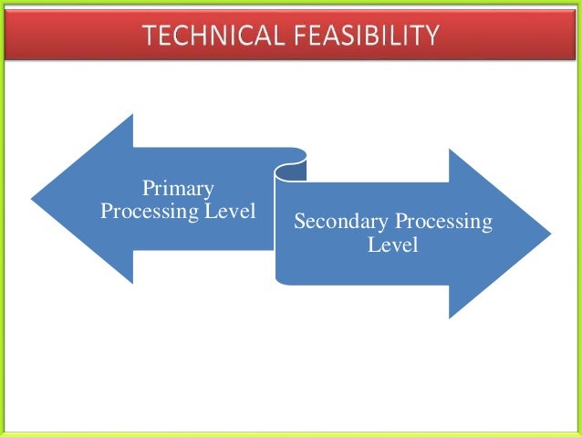 business plan bamboo products business plan bamboo products