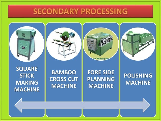 Business plan bamboo image