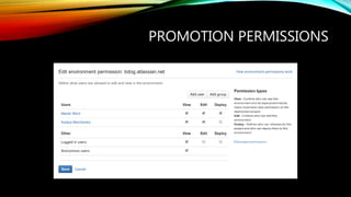 PROMOTION PERMISSIONS
 