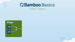 Basics
        Stage Triggers




Stage
Job

Job
 