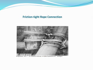 Friction-tight Rope Connection
 