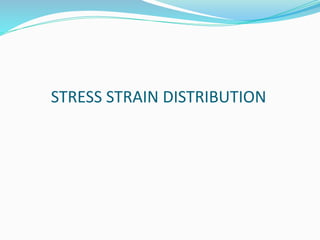 STRESS STRAIN DISTRIBUTION
 