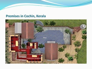 Premises in Cochin, Kerala
 