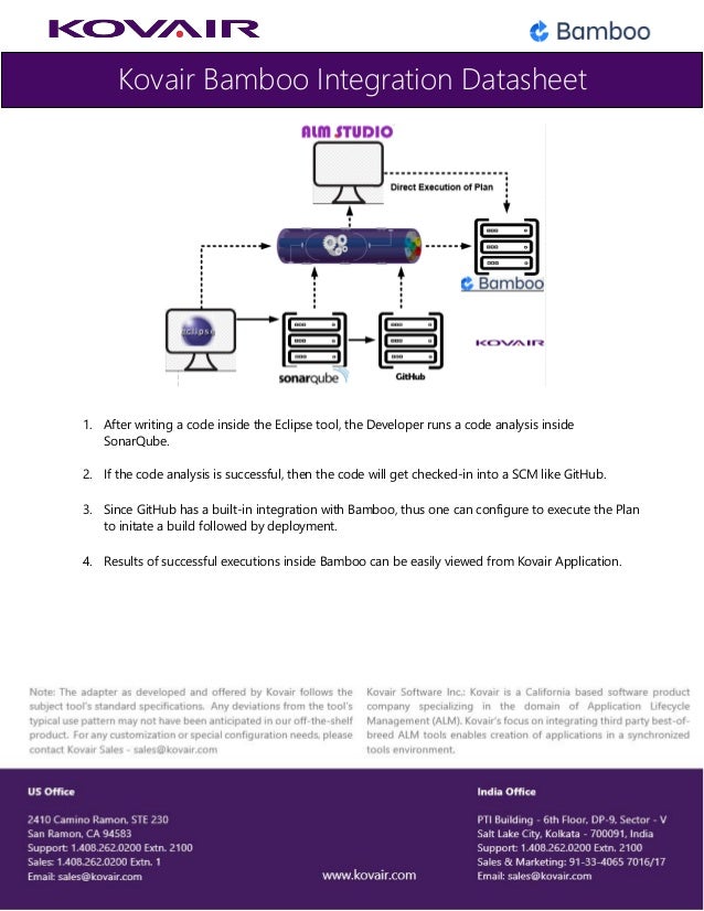 Bamboo Integration Adapter Datasheet