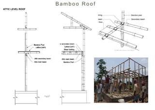 Bamboo Roof
ATTIC LEVEL ROOF
 
