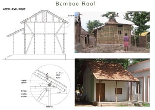 Bamboo Roof
ATTIC LEVEL ROOF
 