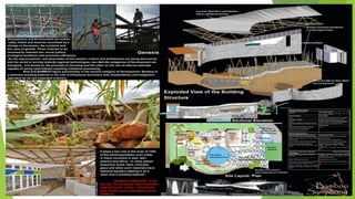 Bamboo as a sustainable building material ppt | PPTX