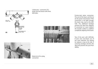 Lashing ties - connection of a
purlin and two braces with three
drill-holes.
                                   Friction-tied rattan connection.
                                   The end of the beam and the tie
                                   do the power transmission. If the
                                   connection is not tight enough,
                                   the beam may crack at the drill-
                                   hole. The additional bandage
                                   prevents the sling from slipping.
                                   If connected at a post nodium,
                                   the broader nodium in addition
                                   complicates slipping of the beam.



                                   Top of the post with drill-hole.
                                   If post and cross-beam are of
                                   the same diameter, the lashing
                                   tie replaces a stop at the side. A
                                   croossing bandage shortens the
                                   sling and prevents the post from
                                   sliding.




Rattan tie to fix a plug
connection



                                                                11
 