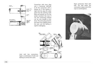 Rope connection fixed with
                              Connection with inner plug
                                                               bolt. The bolt keeps the
                              and a horizontal drill-hole
                                                               conncetion in place even if the
                              to fix the connection with a
                                                               rope or cord lenghtens .
                              lashing tie. If the lashing is
                              tight and the plug fits quite
                              good into the opening, both
                              plug and lashing can do the
                              power transition. But even if
                              not, this connecting method
                              can be very durable at less
                              force. The inner plug prevents
                              the beam from slipping down
                              the post and the lashing is
                              against unplugging.




     Joint with two connections.
     Again a combination of bolts and
     lashing to connect the canes.


14
 