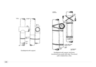 Doublejamb with support
                                   Doublejamb with support. tied knots,
                               transitional cane, purlin with cleat. The second
                                         pole is replaced by a cleat.



26
 