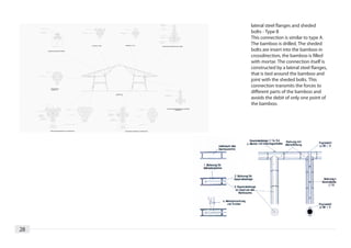 lateral steel flanges and sheded
     bolts - Type B
     This connection is similar to type A.
     The bamboo is drilled. The sheded
     bolts are insert into the bamboo in
     crossdirection, the bamboo is filled
     with mortar. The connection itself is
     constructed by a lateral steel flanges,
     that is tied around the bamboo and
     joint with the sheded bolts. This
     connection transmits the forces to
     different parts of the bamboo and
     avoids the debit of only one point of
     the bamboo.




28
 