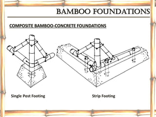 Bamboo foundations
COMPOSITE BAMBOO-CONCRETE FOUNDATIONS
Single Post Footing Strip Footing
 