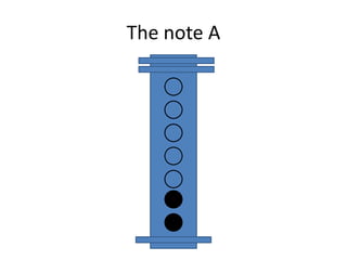 The note A