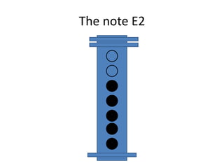 The note E2