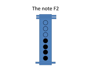 The note F2