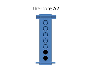 The note A2