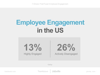 7 Practical Solutions to Power Employee Engagement