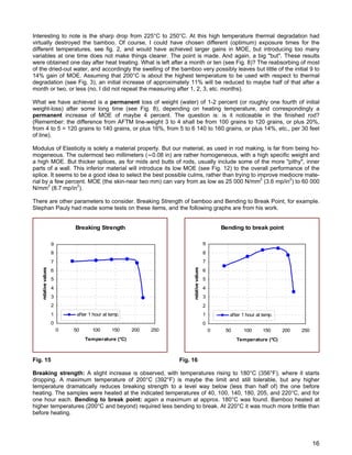 Interesting to note is the sharp drop from 225°C to 250°C. At this high temperature thermal degradation had
virtually destroyed the bamboo. Of course, I could have chosen different (optimum) exposure times for the
different temperatures, see fig. 2, and would have achieved larger gains in MOE, but introducing too many
variables at one time does not make things clearer. The point is made. And again, a big "but". These results
were obtained one day after heat treating. What is left after a month or ten (see Fig. 8)? The reabsorbing of most
of the dried-out water, and accordingly the swelling of the bamboo very possibly leaves but little of the initial 9 to
14% gain of MOE. Assuming that 200°C is about the highest temperature to be used with respect to thermal
degradation (see Fig. 3), an initial increase of approximately 11% will be reduced to maybe half of that after a
month or two, or less (no, I did not repeat the measuring after 1, 2, 3, etc. months).
What we have achieved is a permanent loss of weight (water) of 1-2 percent (or roughly one fourth of initial
weight-loss) after some long time (see Fig. 8), depending on heating temperature, and correspondingly a
permanent increase of MOE of maybe 4 percent. The question is: is it noticeable in the finished rod?
(Remember: the difference from AFTM line-weight 3 to 4 shall be from 100 grains to 120 grains, or plus 20%,
from 4 to 5 = 120 grains to 140 grains, or plus 16%, from 5 to 6 140 to 160 grains, or plus 14%, etc., per 30 feet
of line).
Modulus of Elasticity is solely a material property. But our material, as used in rod making, is far from being ho-
mogeneous. The outermost two millimeters (~0.08 in) are rather homogeneous, with a high specific weight and
a high MOE. But thicker splices, as for mids and butts of rods, usually include some of the more "pithy", inner
parts of a wall. This inferior material will introduce its low MOE (see Fig. 12) to the overall performance of the
splice. It seems to be a good idea to select the best possible culms, rather than trying to improve mediocre mate-
rial by a few percent. MOE (the skin-near two mm) can vary from as low as 25 000 N/mm2
(3.6 mp/in2
) to 60 000
N/mm2
(8.7 mp/in2
).
There are other parameters to consider. Breaking Strength of bamboo and Bending to Break Point, for example.
Stephan Pauly had made some tests on these items, and the following graphs are from his work.
Breaking Strength
0
1
2
3
4
5
6
7
8
9
0 50 100 150 200 250
Temperature (°C)
relativevalues
after 1 hour at temp.
Bending to break point
0
1
2
3
4
5
6
7
8
9
0 50 100 150 200 250
Temperature (°C)
relativevalues
after 1 hour at temp.
Fig. 15 Fig. 16
Breaking strength: A slight increase is observed, with temperatures rising to 180°C (356°F), where it starts
dropping. A maximum temperature of 200°C (392°F) is maybe the limit and still tolerable, but any higher
temperature dramatically reduces breaking strength to a level way below (less than half of) the one before
heating. The samples were heated at the indicated temperatures of 40, 100, 140, 180, 205, and 220°C, and for
one hour each. Bending to break point: again a maximum at approx. 180°C was found. Bamboo heated at
higher temperatures (200°C and beyond) required less bending to break. At 220°C it was much more brittle than
before heating.
16
 