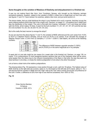 Some thoughts on the variation of Modulus of Elasticity and strip-placement in a finished rod.
It was my rod making friend Atle Venn, from Trondheim, Norway, who brougth up the following, perhaps
somewhat academic, question, related to the variation of MOE in strips from a single level cut from one culm,
see figures 11 and 13. I have redrawn his scetches, added a few more, and put some words to it.
The dictum states, that you shall distribute the strips in your finished rod in such a manner, that they occupy the
same relative positions which they had in the unsplit culm. Garrison, on pages 12 – 25 explains this in detail (and
also the distribution of the nodes). The culm is first split into 6 pieces, numbered 1 to 6, and those are further
split into thirds, which makes 18 strips. 6 each for the butt (numbers 1/1, 2/1, 3/1, 4/1, 5/1, 6/1) and the two tips
of a rod (numbers 1/2, 2/2, 3/2, etc and 1/3, 2/3, 3/3, etc).
But is this really the best manner to arrange the strips?
As we can see from the above figures 11 and 13, the variation of MOE within/around the culm varies from 15.6%
to 43.8 % in Stephan Pauly's samples, and as much as 24.2% in my splices. If we calculate the average of
Stephan Pauly's outer (1) and inner (2) samples (= 1.5 mm = 0.059 in. total depth), we arrive at the following
numbers:
The difference of MOE between opposite samples C (100%)
and A (70.6%) is in the same magnitude as in my samples.
MOE MOE
(N/mm2
) (%)
A 32 550 70,61
B 39 350 85,36
C 46 100 100,00
D 37 800 82,00
A weak strip on one side might be one reason for a weak side in the finished rod. Garrison, on page 139, re-
marks: "It is a phenomenon of most hexagonal bamboo sections that one of the triangular strips will be some-
what weaker than the others due to the inherent characteristics of the fibers in that strip, the way they were cut
(less bamboo in one strip), or simply the relative juxtaposition of one strip to the other five pieces."
Let us have a closer look at the relative juxtapositions.
The drawing below (Fig. 18) represents a cross section through a culm, split into 18 splices. The highest value of
MOE shall be on the right side (at 3 o'clock, splice nr. 5), the lowest on the left side (at 9 o'clock, splice nr. 14). I
will assume that the variation in MOE from the "high" side to the "low" side is evenly around the circumference of
the culm. Further, a difference of 25% from high to low shall be considered, from 100% to 75%.
Fig. 18
Cross Section Bamboo
18 Splices
Variation in MOE: 25 %
1
2
3
4
6
7
8
910
11
12
13
15
16
17
18
14 5
22
 