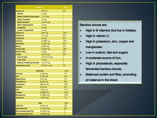 Vitamins %DV
Vitamin A 30.2 IU 0%
Retinol 0 mcg
Retinol Activity Equivalent 1.51 mcg
Alpha Carotene 0 mcg
Beta Carotene 18.12 mcg
Beta Cryptoxanthin 0 mcg
Lycopene 0 mcg
Lutein + Zeaxanthin 0 mcg
Vitamin C 6.04 mg 10%
Vitamin E 1.51 mg 5%
Vitamin K 0 mcg 0%
Thiamin 0.2265 mg 15%
Riboflavin 0.1057 mg 6%
Niacin 0.906 mg 4%
Vitamin B6 0.3624 mg 18%
Vitamin B12 0 mcg 0%
Folate 10.57 mcg 2%
Food Folate 10.57 5.6 mcg ~
Folic Acid 0 mcg ~
Dietary Folate Equivalents 10.57 mcg ~
Pantothenic Acid 0.24311 mcg 2%
Minerals %DV
Calcium 19.63 mg 1%
Iron 0.755 mg 4%
Magnesium 4.53 mg 1%
Phosphorus 89.09 mg 8%
Potassium 804.83 mg 33%
Sodium 6.04 mg 0%
Zinc 1.661 mg 11%
Copper 0.2869 mg 14%
Manganese 0.39562 mg 19%
Selenium 1.208 mcg 1%
Fats %DV
Total Fat 0.453 mg 0%
Saturated Fat 0.10419 mg 0%
Monounsaturated Fat 0.01057 mg ~
Polyunsaturated Fat 0.20234 mg ~
 