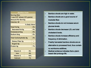 Nutrition Facts
Serving Size:
1 cup (1/2" slices) (151 grams)
Amount Per Serving
Calories: 40
% Daily Value*
Total Fat 0g 0%
Saturated Fat 0g 0%
Cholesterol 0mg 0%
Sodium 6mg 0%
Total Carbohydrates 8g 2%
Dietary Fiber 3g ~
Sugars 5g ~
Protein 4g 7%
Vitamin A 0%
Iron 4%
Vitamin C 10%
Calcium 1%
 