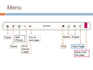 Menu

                               My Notes




Home   Add         Turn to                Marker   Eraser
       Picture     next page

   Share     Go to                        Pen      Clear Page
             previou
             s page                                  Book mark
                                                     the page
 