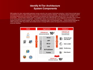 Oracle_EBS | PPT