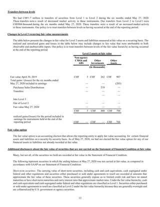 12
Transfers between levels
We had CHF1.7 million in transfers of securities from Level 1 to Level 2 during the six months ended May 27, 2020.
These transfers were a result of decreased market activity in these instruments. Our transfers from Level 2 to Level 1 were
CHF804 thousand during the six months ended May 27, 2020. These transfers were a result of an increased market activity
in these instruments. Our policy is to treat transfers between levels as having occurred at the end of the reporting period.
Changes in Level 3 recurring fair value measurements
The table below presents the changes in fair value for Level 3 assets and liabilities measured at fair value on a recurring basis. The
realized and unrealized gains and losses in the table below may include changes in fair value that were attributable to both
observable and unobservable inputs. Our policy is to treat transfers between levels of the fair value hierarchy as having occurred
at the end of the reporting period.
Level 3 assets at fair value
Non-agency
CMOs and
ABS
Other
Investments
(in thousands)
Other
Assets
Fair value April 30, 2019
Total gains / (losses) for the six months ended
CHF 5 CHF 262 CHF 907
May 27, 2020 included in earnings — — (203)
Purchases Sales Distributions — 218 —
Transfers: — — —
— —
Into Level 3
Out of Level 3 — — —
Fair value May 27, 2020 — — —
CHF 5 CHF 480 CHF 704
realized gains/(losses) for the period included in
earnings for instruments held at the end of the
reporting period CHF — CHF — CHF 704
Fair value option
The fair value option is an accounting election that allows the reporting entity to apply fair value accounting for certain financial
assets and liabilities on a security-by-security basis. As of May 27, 2020, we had not elected the fair value option for any of our
financial assets or liabilities not already recorded at fair value.
Additional disclosures about the fair value of securities that are not carried on the Statement of Financial Condition at fair value
Many, but not all, of the securities we hold are recorded at fair value in the Statement of Financial Condition.
The following represent securities in which the ending balance at May 27, 2020 was not carried at fair value, as computed in
accordance with GAAP on our Statement of Financial Condition:
Short-term securities: The carrying value of short-term securities, including cash and cash equivalents, cash segregated under
federal and other regulations and securities either purchased or sold under agreements to resell are recorded at amounts that
approximate the fair value of these securities. These securities generally expose us to limited credit risk and have no stated
maturities or have short-term maturities and carry interest rates that approximate market rates. Under the fair value hierarchy, cash
and cash equivalents and cash segregated under federal and other regulations are classified as Level 1. Securities either purchased
or sold under agreements to resell are classified as Level 2 under the fair value hierarchy because they are generally overnight and
are collateralized by U.S. government or agency securities.
 