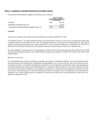17
NOTE 7 - GOODWILL AND IDENTIFIABLE INTANGIBLE ASSETS
Our goodwill and identifiable intangible asset balances were as follows:
May 27, 2020
Goodwill
(in thousands)
CHF 312,154
Identifiable intangible assets, net 56,474
Total goodwill and identifiable intangible assets, net CHF 368,628
Goodwill
There were no changes in the amount of goodwill during the six months ended May 27, 2020.
As described in Note 2, we perform goodwill testing on an annual basis or when an event occurs or circumstances change that
would more likely than not reduce the fair value of a reporting unit below its carrying value. We performed our latest annual
goodwill impairment testing during the quarter ended May 27, 2020, evaluating balances as of December 30, 2019 and no
impairment was identified. In that testing, we performed a qualitative impairment assessment for our reporting units.
We assign goodwill to reporting units. Our reporting units include a Private Client Group reporting unit comprised of our BAM
domestic retail brokerage operations, and a Capital Markets reporting unit comprised of BAM Fixed Income and BAM Equity
Capital Markets.
Qualitative Assessments
For each reporting unit on which we performed a qualitative assessment, we determined whether it was more likely than not that
the carrying value of the reporting unit, including the recorded goodwill, was in excess of the fair value of the reporting unit. In
any instance in which we are unable to qualitatively conclude that it is more likely than not that the fair value of the reporting unit
exceeds the reporting unit carrying value including goodwill, a quantitative analysis of the fair value of the reporting unit would
be performed. Based upon the outcome of our qualitative assessments, we determined that no quantitative analysis of the fair
value of any of the reporting units we elected to qualitatively analyze was required, and we concluded that none of the goodwill
allocated to any of those reporting units was impaired. No events have occurred since our assessment that would cause us to
update this impairment testing.
 