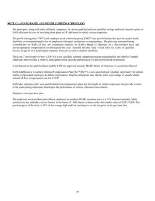 22
NOTE 12 – SHARE-BASED AND OTHER COMPENSATION PLANS
We participate, along with other affiliated companies, in various qualified and non-qualified savings and stock incentive plans of
BAM allocates the cost of providing these plans to LF AG based on actual cost per employee.
The profit sharing plan (“PSP”) and employee stock ownership plan (“ESOP”) are qualified plans that provide certain death,
disability or retirement benefits for all employees who meet certain service requirements. The plans are noncontributory.
Contributions by BAM, if any, are determined annually by BAM's Board of Directors on a discretionary basis and
are recognized as compensation cost throughout the year. Benefits become fully vested after six years of qualified
service, at age 65 or if a participant separates from service due to death or disability.
The Long Term Incentive Plan (“LTIP”) is a non-qualified deferred compensation plan maintained for the benefit of certain
employees that provides a return to participants based upon the performance of various referenced investments.
Contributions to the qualified plans and the LTIP are approved annually BAM's Board of Directors or a committee thereof.
BAM established a Voluntary Deferred Compensation Plan (the “VDCP”), a non-qualified and voluntary opportunity for certain
highly compensated employees to defer compensation. Eligible participants may elect to defer a percentage or specific dollar
amount of their compensation into the VDCP.
BAM also maintains other non-qualified deferred compensation plans for the benefit of certain employees that provide a return
to the participating employees based upon the performance of various referenced investments.
Employee stock purchase plan
The employee stock purchase plan allows employees to purchase BAM's common stock at a 15% discount annually. Share
purchases in any calendar year are limited to the lesser of 1,000 shares or shares with a fair market value of CHF 25,000. The
purchase price of the stock is 85% of the average high and low market price on the day prior to the purchase date.
 