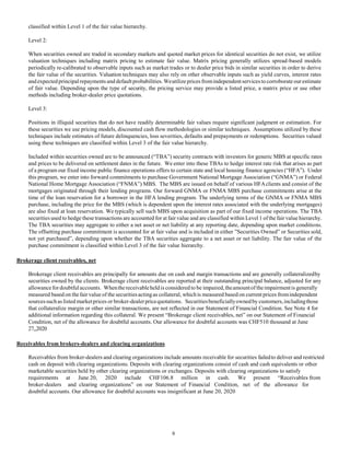 6
classified within Level 1 of the fair value hierarchy.
Level 2:
When securities owned are traded in secondary markets and quoted market prices for identical securities do not exist, we utilize
valuation techniques including matrix pricing to estimate fair value. Matrix pricing generally utilizes spread-based models
periodically re-calibrated to observable inputs such as market trades or to dealer price bids in similar securities in order to derive
the fair value of the securities. Valuation techniques may also rely on other observable inputs such as yield curves, interest rates
and expected principalrepayments and defaultprobabilities. Weutilize prices fromindependentservicesto corroborate ourestimate
of fair value. Depending upon the type of security, the pricing service may provide a listed price, a matrix price or use other
methods including broker-dealer price quotations.
Level 3:
Positions in illiquid securities that do not have readily determinable fair values require significant judgment or estimation. For
these securities we use pricing models, discounted cash flow methodologies or similar techniques. Assumptions utilized by these
techniques include estimates of future delinquencies, loss severities, defaults and prepayments or redemptions. Securities valued
using these techniques are classified within Level 3 of the fair value hierarchy.
Included within securities owned are to be announced (“TBA”) security contracts with investors for generic MBS at specific rates
and prices to be delivered on settlement dates in the future. We enter into these TBAs to hedge interest rate risk that arises as part
of a program our fixed income public finance operations offers to certain state and local housing finance agencies (“HFA”). Under
this program, we enter into forward commitments to purchase Government National Mortgage Association (“GNMA”) or Federal
National Home Mortgage Association (“FNMA”) MBS. The MBS are issued on behalf of various HFAclients and consist of the
mortgages originated through their lending programs. Our forward GNMA or FNMA MBS purchase commitments arise at the
time of the loan reservation for a borrower in the HFA lending program. The underlying terms of the GNMA or FNMA MBS
purchase, including the price for the MBS (which is dependent upon the interest rates associated with the underlying mortgages)
are also fixed at loan reservation. We typically sell such MBS upon acquisition as part of our fixed income operations. The TBA
securities used to hedge these transactions are accounted for at fair value and are classified within Level 1 ofthe fair value hierarchy.
The TBA securities may aggregate to either a net asset or net liability at any reporting date, depending upon market conditions.
The offsetting purchase commitment is accounted for at fair value and is included in either ”Securities Owned” or Securities sold,
not yet purchased”, depending upon whether the TBA securities aggregate to a net asset or net liability. The fair value of the
purchase commitment is classified within Level 3 of the fair value hierarchy.
Brokerage client receivables, net
Brokerage client receivables are principally for amounts due on cash and margin transactions and are generally collateralizedby
securities owned by the clients. Brokerage client receivables are reported at their outstanding principal balance, adjusted for any
allowancefordoubtfulaccounts. Whenthereceivableheldis considered to be impaired,theamountof theimpairmentis generally
measured based on the fair value of the securitiesactingas collateral, whichis measured based on current prices fromindependent
sourcessuchas listed marketprices or broker-dealerpricequotations. Securitiesbeneficiallyownedby customers,includingthose
that collateralize margin or other similar transactions, are not reflected in our Statement of Financial Condition. See Note 4 for
additional information regarding this collateral. We present “Brokerage client receivables, net” on our Statement of Financial
Condition, net of the allowance for doubtful accounts. Our allowance for doubtful accounts was CHF510 thousand at June
27,,2020
Receivables from brokers-dealers and clearing organizations
Receivables from broker-dealers and clearing organizations include amounts receivable for securities failedto deliver and restricted
cash on deposit with clearing organizations. Deposits with clearing organizations consist of cash and cash equivalents or other
marketable securities held by other clearing organizations or exchanges. Deposits with clearing organizations to satisfy
requirements at June 20, 2020 include CHF106.8 million in cash. We present “Receivables from
broker-dealers and clearing organizations” on our Statement of Financial Condition, net of the allowance for
doubtful accounts. Our allowance for doubtful accounts was insignificant at June 20, 2020
 