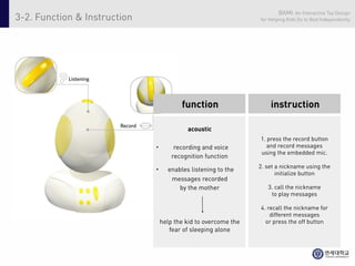 BAMI: An Interactive Toy Design
3-2. Function & Instruction                                         for Helping Kids Go to Bed Independently




            Listening



                                            function                    instruction

                        Record
                                              acoustic
                                                                    1. press the record button
                                 •        recording and voice          and record messages
                                                                    using the embedded mic.
                                         recognition function
                                                                    2. set a nickname using the
                                 •     enables listening to the
                                                                           initialize button
                                        messages recorded
                                          by the mother                3. call the nickname
                                                                        to play messages

                                                                    4. recall the nickname for
                                                                        different messages
                                     help the kid to overcome the     or press the off button
                                        fear of sleeping alone
 