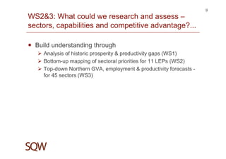 WS2&3: What could we research and assess –
sectors, capabilities and competitive advantage?...
Build understanding through
Analysis of historic prosperity & productivity gaps (WS1)
Bottom-up mapping of sectoral priorities for 11 LEPs (WS2)
Top-down Northern GVA, employment & productivity forecasts -
for 45 sectors (WS3)
9
 