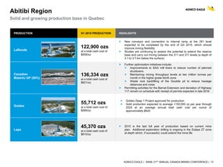 AGNICO EAGLE | BAML 21ST ANNUAL CANADA MINING CONFERENCE | 13
PRODUCTION H1 2015 PRODUCTION HIGHLIGHTS
LaRonde
122,900 ozs
at a total cash cost of
$656/oz
 New conveyor and connection to internal ramp at the 281 level
expected to be completed by the end of Q3 2015, which should
improve mining flexibility
 Studies are continuing to assess the potential to extend the reserve
base and carry out mining between the 311 and 371 levels (a depth of
3.1 to 3.7 km below the surface)
Canadian
Malartic GP (50%)
136,334 ozs
at a total cash cost of
$621/oz
 Further optimization initiatives include:
 Improvements to SAG mill liners to reduce number of planned
shutdowns
 Maintaining mining throughput levels at two million tonnes per
month in the higher grade North zone
 Waste rock backfilling of the Gouldie pit to reduce haulage
distances and noise
 Permitting activities for the Barnat Extension and deviation of Highway
117 remain on schedule with receipt of permits expected in late 2016
Goldex
55,712 ozs
at a total cash cost of
$585/oz
 Goldex Deep 1 Project approved for production
 Gold production expected to average >100,000 oz per year through
2024 at an average annual total cash cost per ounce of
approximately $620
Lapa
45,370 ozs
at a total cash cost of
$615/oz
 2015 is the last full year of production based on current mine
plan. Additional exploration drilling is ongoing in the Zulapa Z7 zone
at depth which, if successful, could extend the mine life
Abitibi Region
Solid and growing production base in Quebec
 