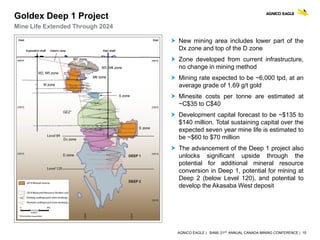 AGNICO EAGLE | BAML 21ST ANNUAL CANADA MINING CONFERENCE | 15
Mine Life Extended Through 2024
 New mining area includes lower part of the
Dx zone and top of the D zone
 Zone developed from current infrastructure,
no change in mining method
 Mining rate expected to be ~6,000 tpd, at an
average grade of 1.69 g/t gold
 Minesite costs per tonne are estimated at
~C$35 to C$40
 Development capital forecast to be ~$135 to
$140 million. Total sustaining capital over the
expected seven year mine life is estimated to
be ~$60 to $70 million
 The advancement of the Deep 1 project also
unlocks significant upside through the
potential for additional mineral resource
conversion in Deep 1, potential for mining at
Deep 2 (below Level 120), and potential to
develop the Akasaba West deposit
Goldex Deep 1 Project
 