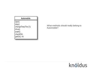What methods should really belong to
Automobile?
 