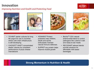 Innovation
Improving Nutrition and Health and Protecting Food
• YO-MIX® starter cultures for long
life yogurt for use in countries
where cold chain infrastructure
is still developing
• CHOOZIT® SWIFT concentrated
starter cultures for consistent
performance of pizza cheese
manufacture
• HOWARU® Protect
probiotics help children,
adults and sports
enthusiasts maintain
natural immune defenses.
• SUPRO® soy protein helps
improve muscle growth
• BioViaTM CDV natural
antimicrobial blend to control
pathogens like Listeria in deli
and ready-to-eat meats
• RECODAN® tailored blends
provide solutions for
affordable milk based
beverages
Strong Momentum in Nutrition & Health
19
 