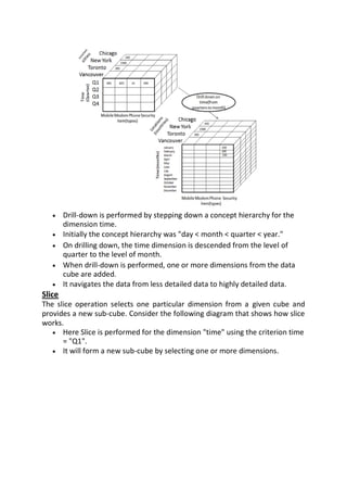  Drill-down is performed by stepping down a concept hierarchy for the
dimension time. 
 Initially the concept hierarchy was "day < month < quarter < year."

 On drilling down, the time dimension is descended from the level of
quarter to the level of month.

 When drill-down is performed, one or more dimensions from the data
cube are added. 
 It navigates the data from less detailed data to highly detailed data.
Slice
The slice operation selects one particular dimension from a given cube and
provides a new sub-cube. Consider the following diagram that shows how slice
works.
 Here Slice is performed for the dimension "time" using the criterion time
= "Q1". 
 It will form a new sub-cube by selecting one or more dimensions.
 