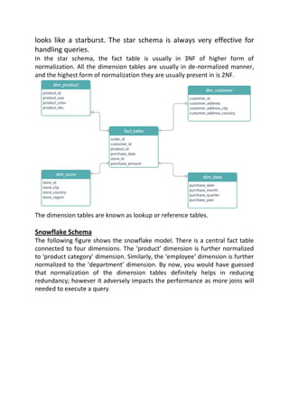 looks like a starburst. The star schema is always very effective for
handling queries.
In the star schema, the fact table is usually in 3NF of higher form of
normalization. All the dimension tables are usually in de-normalized manner,
and the highest form of normalization they are usually present in is 2NF.
The dimension tables are known as lookup or reference tables.
Snowflake Schema
The following figure shows the snowflake model. There is a central fact table
connected to four dimensions. The ‘product’ dimension is further normalized
to ‘product category’ dimension. Similarly, the ‘employee’ dimension is further
normalized to the ‘department’ dimension. By now, you would have guessed
that normalization of the dimension tables definitely helps in reducing
redundancy; however it adversely impacts the performance as more joins will
needed to execute a query.
 