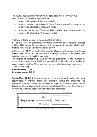 The figure shows an Entity Relationship (ER) data model for OLTP. We
have considered following three Entities;
 Employee (Employee ID is the primary key).
 Employee Address (Employee ID is a foreign key referencing to the
Employee ID attribute of Employee entity.)
 Employee Pay History (Employee ID is a foreign key referencing to the
Employee ID attribute of Employee entity).
For these entities, we see the following Relationships;
a. There is a (1: M cardinality) between Employee and Employee Address
entities. This means that an instance of Employee entity can be related with
multiple instances of Employee Address entity.
b. There is also (1: M cardinality) between Employee and Employee Pay History
entities. This means that an instance of Employee entity can be related with
multiple instances of Pay History entity.
The degree of relationship (also known as cardinality) is the number of
occurrences in one entity which are associated (or linked) to the number of
occurrences in another. There are three degrees of relationship, known as:
I. one-to-one (1:1)
II. one-to-many (1: M)
III. many-to-many (M: N)
One-to-Many (1: M): It is, where one occurrence in an entity relates to many
occurrences in another entity. For example, taking the employee and
department entities shown on the previous page, an employee works in one
department but a department has many employees. Therefore, there is a one-
to-many relationship between department and employee.
 