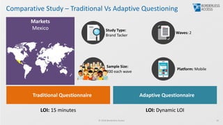 Comparative Study – Traditional Vs Adaptive Questioning
© 2018 Borderless Access 16
Traditional Questionnaire Adaptive Questionnaire
LOI: 15 minutes LOI: Dynamic LOI
Markets
Mexico
Platform: Mobile
Study Type:
Brand Tacker
Waves: 2
Sample Size:
200 each wave
 