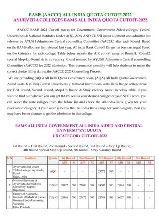 BAMS (AACCC) ALL INDIA QUOTA CUTOFF-2022
AYURVEDA COLLEGES BAMS ALL INDIA QUOTA CUTOFF-2022
AACCC BAMS 2022 Cut off marks for Government, Government Aided colleges, Central
Universities & National Institutes Under AQG, AQA AND CU/NI quota allotment and admitted list
releases by AYUSH Admissions Central counselling Committee (AACCC) after each Round. Based
on the BAMS allotment list released last year, All India Rank Cut-off Range has been arranged based
on the Category for each college. Table below reports the AIR cut-off range of Round1, Round2,
special Mop-Up Round & Stray vacancy Round released by AYUSH Admissions Central counselling
Committee (AACCC) for 2022 admission. This information possibly will help students to make the
correct choice filling during the AACCC 2023 Counselling Process.
We are providing (AQG) All India Quota Government seats, (AQA) All India Quota Government
Aided seats & (CUN) Central Universitas / National Institutions seats Rank Range college-wise
for First Round, Second Round, Mop-Up Round & Stray vacancy round in below table. If you
want to find out whether you can get BAMS seat in your desired college for your NEET score, you
can select the state colleges from the below list and check the All-India Rank given for your
reservation category. If your score is below that All India Rank range for your category, then you
may have better chances to get the admission in that college.
BAMS ALL INDIA GOVERNMENT, ALL INDIA AIDED AND CENTRAL
UNIVERSITY/NI QUOTA
UR CATEGORY CUT-OFF-2022
Ist Round – First Round, 2nd Round – Second Round, 3rd Round – Mop Up Round,
4th Round Special Mop Up Round, 5
th Round – Stray Vacancy Round
S.N Institute Quota Ist Round 2nd Round 3rd Round 4th Round 5th Round
AIR M AIR M AIR M AIR M AIR M
1
Ayurvedic and Unani
Tibbia College- Ayurveda,
Karol
Bagh, Delhi
AQG - - - - 23372 595 - - - -
2
National Institute of
Ayurveda, deemed tobe
University, Jaipur,
Rajasthan
CU/NI 28172 585 23680 594 24307 593 25944 590 - -
3
Faculty of Ayurveda
Institute Of Medical Science
Banaras HinduUniversity,
Varanasi,
Uttar Pradesh
CU/NI 25861 590 23472 595 25389 591 26027 590 - -
 